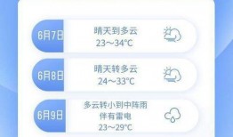 晴天最新爆料,娱乐圈幕后真相大曝光！
