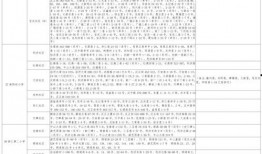 彩虹爆料视频大全最新下载