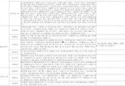 死水最新爆料消息视频大全,揭秘事件全貌