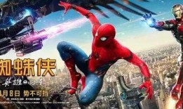 蜘蛛侠1在线观看免费