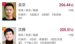 娱乐大爆料底线在哪看,底线在哪，精彩内容一网打尽！