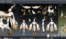 云中君最新爆料消息,揭秘最新游戏动态与神秘内幕