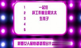 娱乐爆料连线,明星幕后故事大揭秘